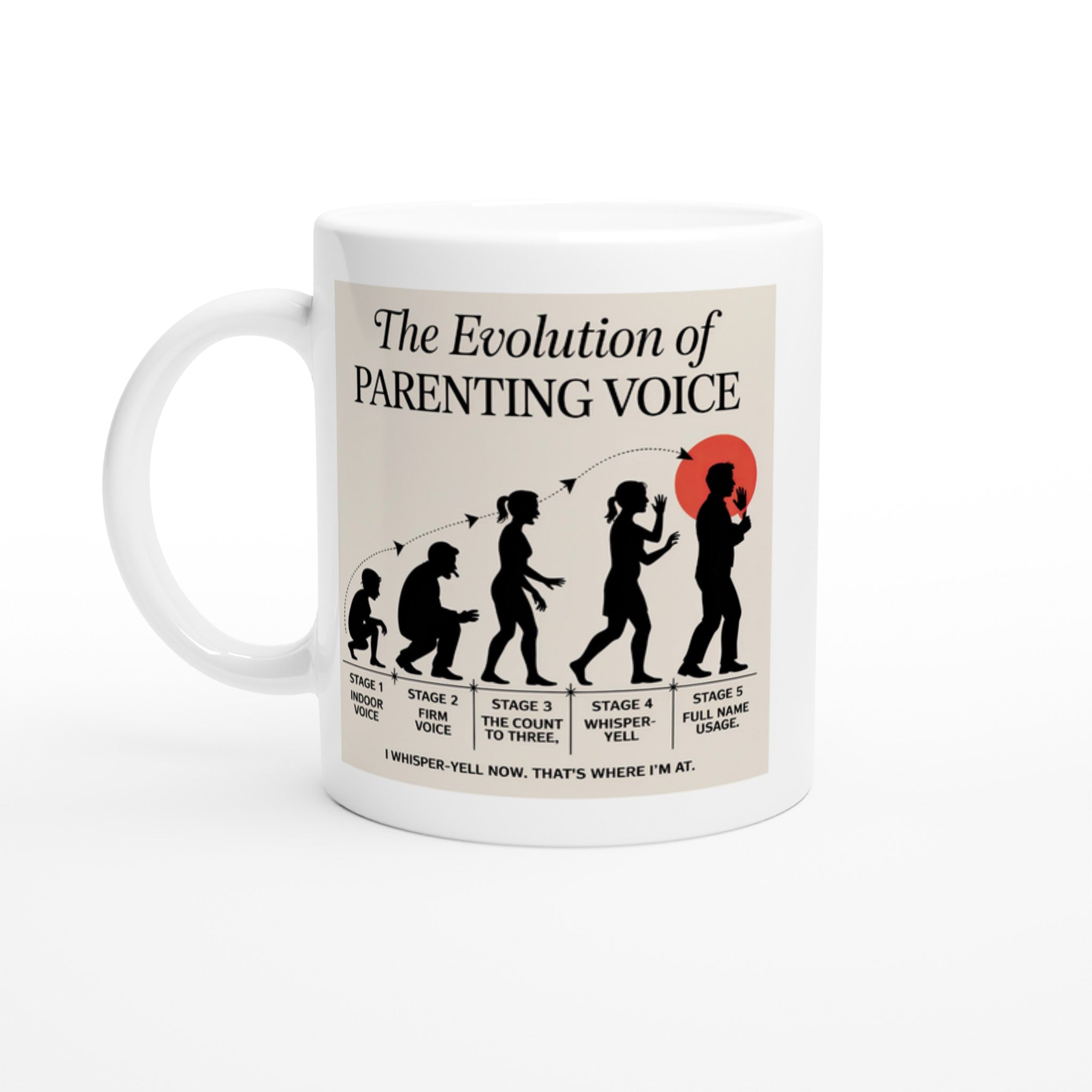 The Evolution of Parenting Voice